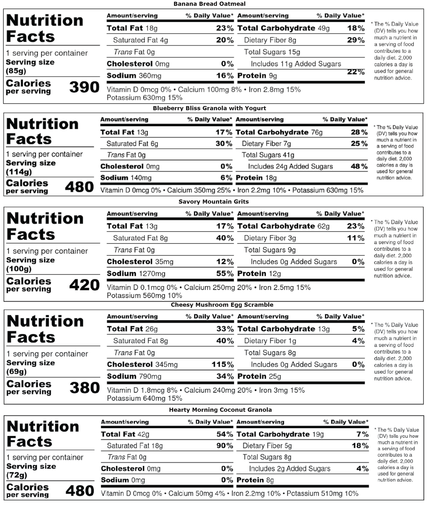 5-Meal Breakfast Bundle, 1 Person